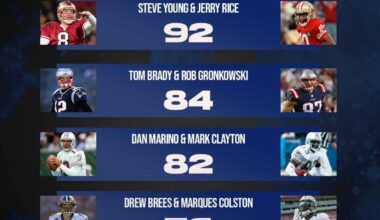 Manning and Harrison were a great duo!! Definitely fun to watch.