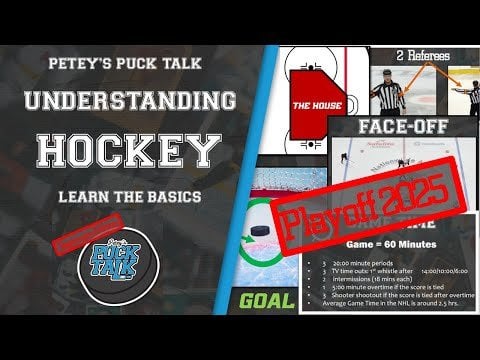 Learn the Basics of Hockey; Petey's Puck Talk Beginner's Edition/PLAYOFFS 2025