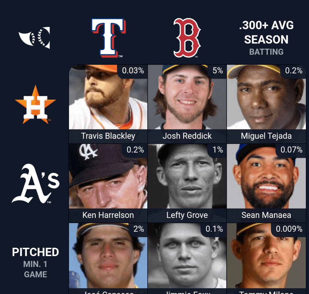 Everyone is an A's player