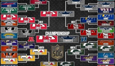 What do you think about this