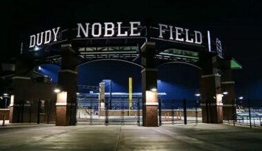 Updating the NCAA's RPI scores as the regular season races to a frantic finish