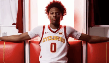 Roster construction completes, Big 12 basketball transfer portal talent developments