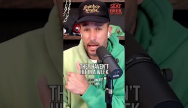 Is it panic time for the Orioles? #mlb #baseball #sports #baltimore #orioles