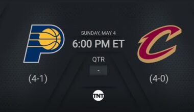Indiana Pacers @ Cleveland Cavaliers | #NBAPlayoffs presented by Google TNT Live Scoreboard