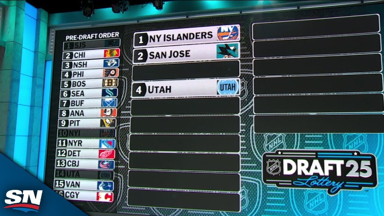 Sharks Receive No. 2 Overall Pick In 2025 NHL Draft After Live Draw