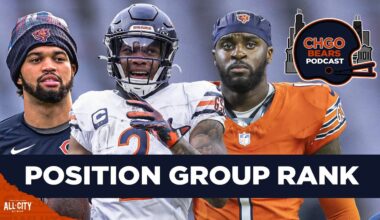 Ranking the Chicago Bears STRONGEST Position Groups | CHGO Bears Podcast