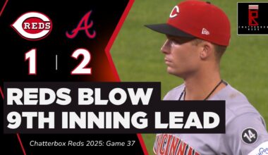 Cincinnati Reds Blow 9th Inning Lead at Atlanta Braves | Chatterbox Podcast, Highlights, Reaction