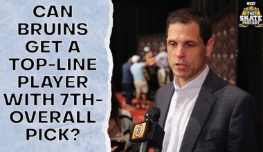 Can Bruins Get A Top-Line Player With 7th-Overall Pick? | The Skate Pod, Ep. 439