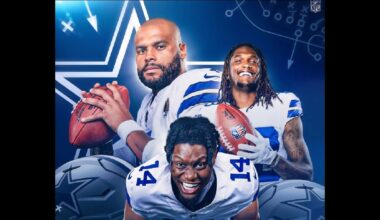 Dallas Cowboys all in yet?  Call in show