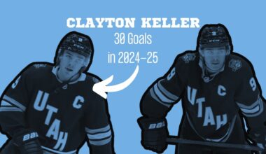 Clayton Keller: Utah Hockey Club’s First Captain | Highlight of all 30 Goals in the Inaugural Season