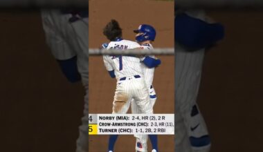 Justin Turner! Doble de oro! #mlb #baseball #sports #cubs #chicago #miami #marlins