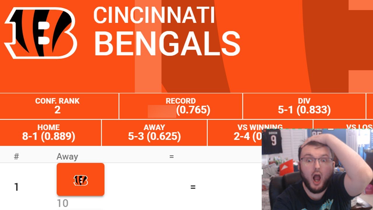 PREDICTING THE 2025 CINCINNATI BENGALS SCHEDULE!!| PREDICTING ALL 17 GAMES!!