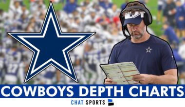 UPDATED Cowboys Depth Charts For 2025 NFL Season | Dallas Cowboys News