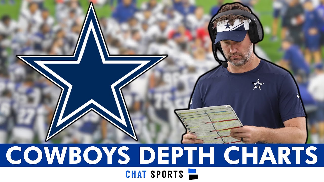 UPDATED Cowboys Depth Charts For 2025 NFL Season | Dallas Cowboys News