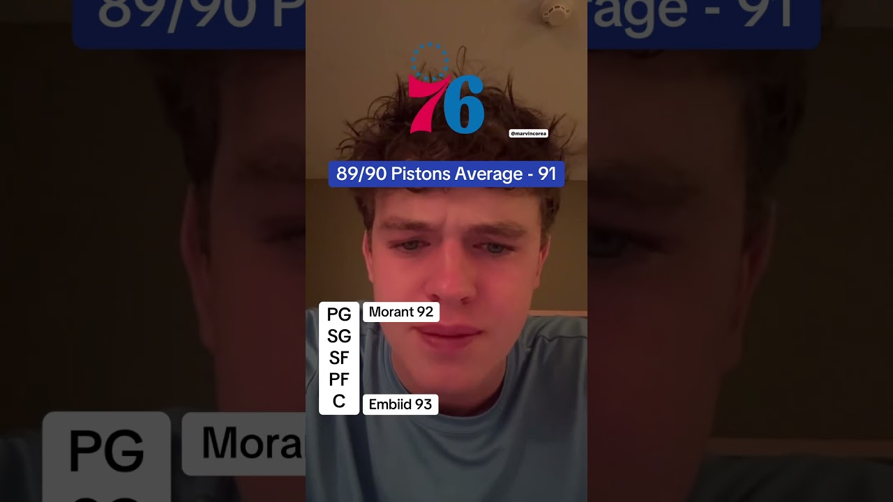 🏀89/90 PISTONS🏀#trending #shorts #basketball #detroit #pistons #nba #hoops #gaming #funny #fyp