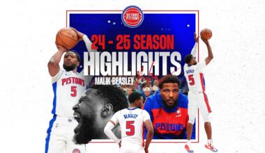 Malik Beasley 2024-25 Season Highlights | Detroit Pistons #nba #detroitpistons #pistons