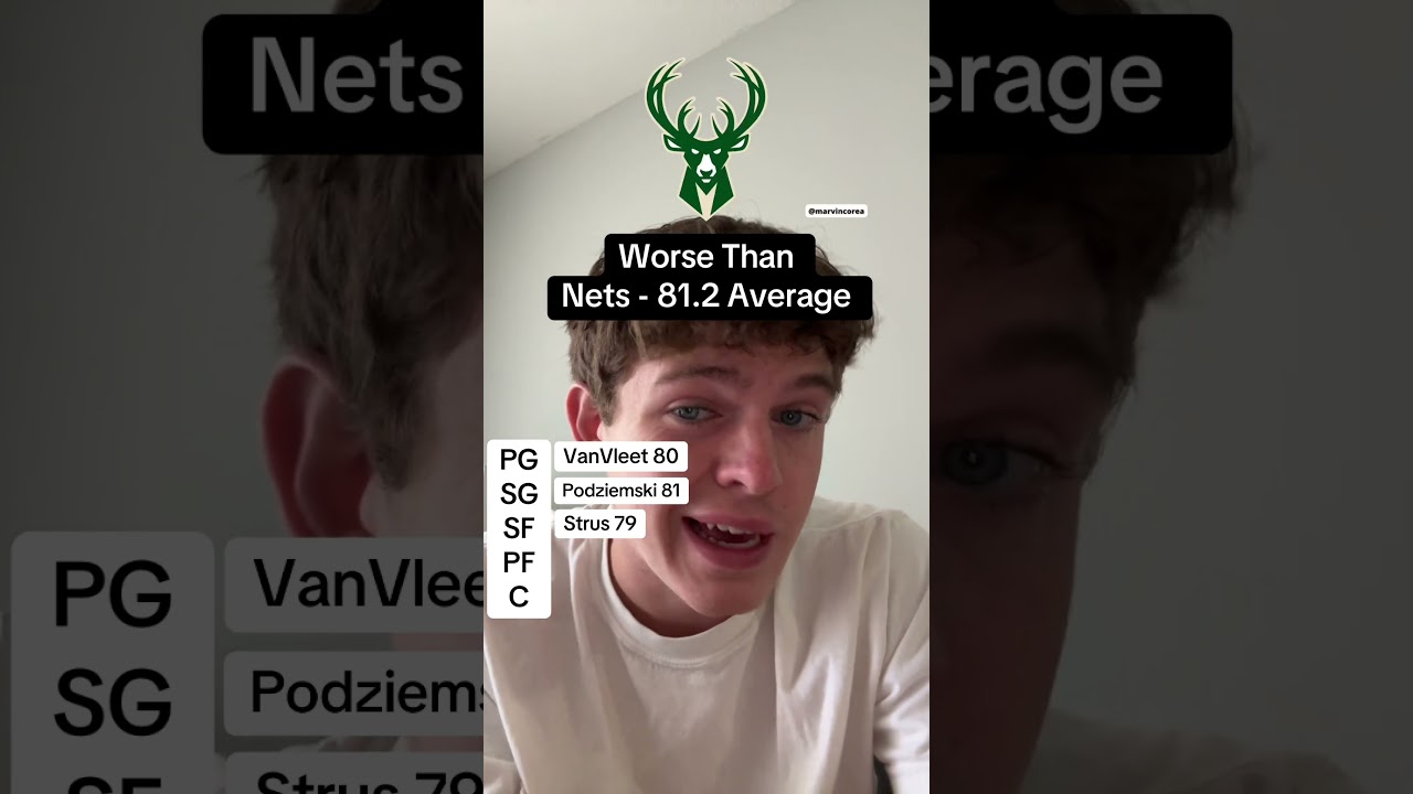 🏀2024 NETS🏀#trending #shorts #brooklyn #nets #nba #2k #gaming #games #memes #fyp #basketball #fun