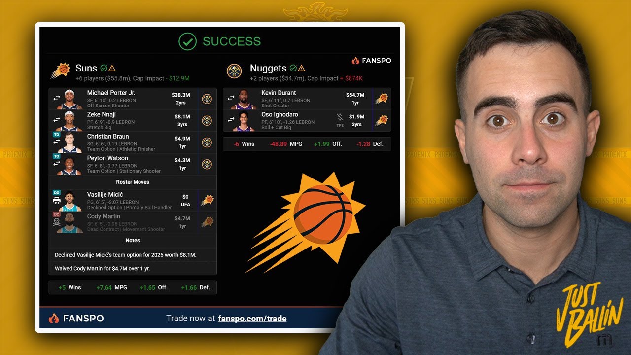 Every Phoenix Suns Offseason Trade Idea