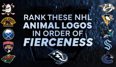 Blind Ranking Animal-Based NHL Team Logos