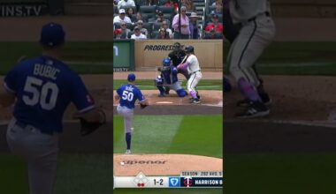 Kris Bubic! #mlb #baseball #sports #highlights #kansascity #royals #twins #minnesota