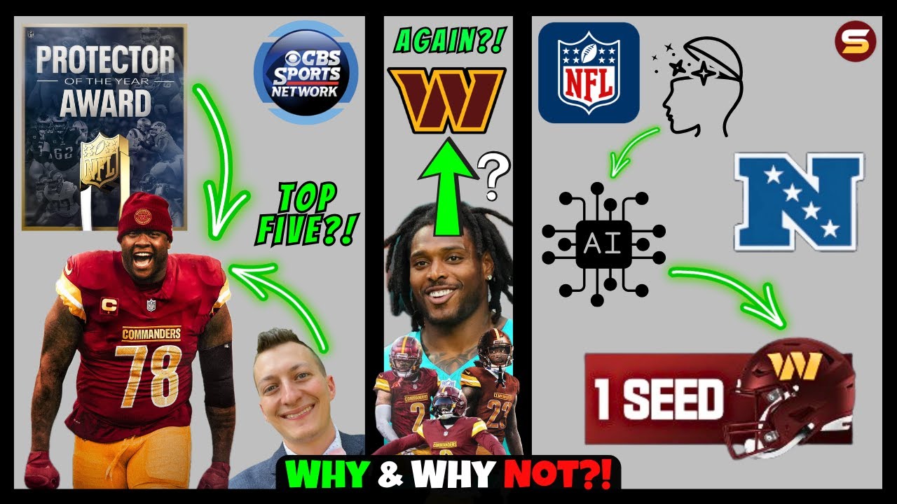 😳Tunsil "Protector Of The Year"?! | AI Predicts WSH #1 Seed! | WSH Linked to CB Jalen Ramsey AGAIN!🤔