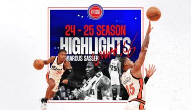 Marcus Sasser 2024-25 Season Highlights | Detroit Pistons #nba #detroitpistons #pistons