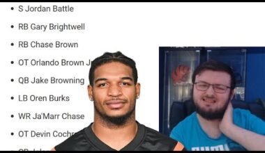 BENGALS FAN REACTS TO THE POTENTIAL PLAYERS THE BENGALS COULD LOSE IF THE NFL ADDED EXPANSION TEAMS!