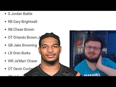 BENGALS FAN REACTS TO THE POTENTIAL PLAYERS THE BENGALS COULD LOSE IF THE NFL ADDED EXPANSION TEAMS!