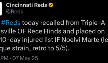 [Reds] Marte to 10-Day IL, Hinds recalled from Louisville