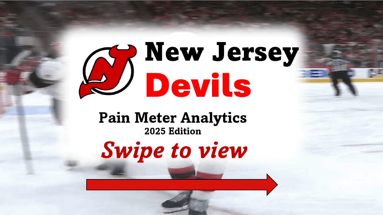 Yearly Update - The NJ Devils Pain Meter Analytics 2025