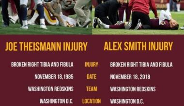 To whomever is the Commanders QB in November of 2051; fake an injury that week and sit out