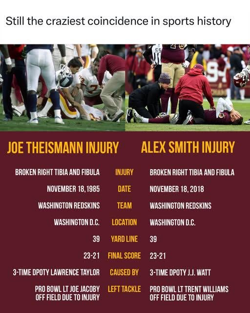 To whomever is the Commanders QB in November of 2051; fake an injury that week and sit out