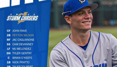 Cags playing in RF for the second time at the AAA level. Loftin gets the night off.