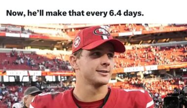 🤞🏼 He gets a League MVP, SB title and MVP, multiple Pro Bowl & All-Pro along the way. 🫡