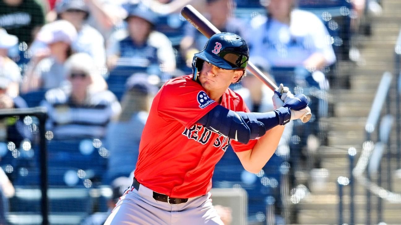 When will Roman Anthony, Jac Caglianone make MLB debuts? (Passan/ESPN)