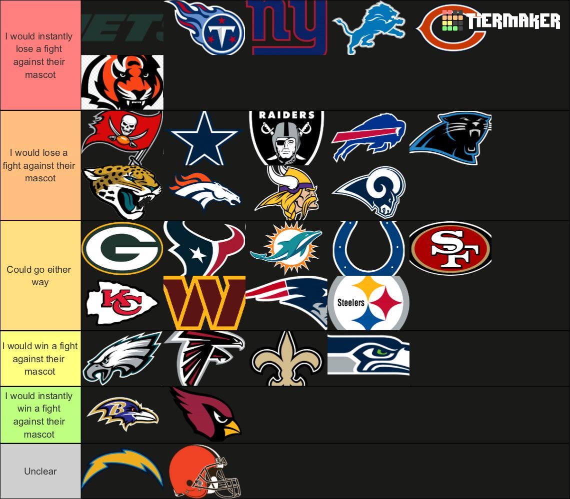 Texans are just people from Texas, right?