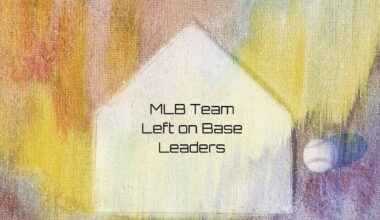 Is batting order killing us? Our hits, and HRs don't reflect our runs/game