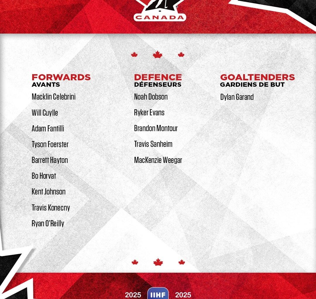 Barrett Hayton in the Canada roster for the IIHF World Championship