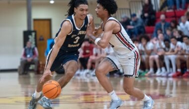 Brian Dutcher helps break down SDSU’s newest basketball players – San Diego Union-Tribune