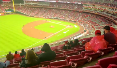 am i doing this right?