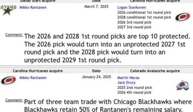 Mikko Rantanen could play both former teams in the playoffs