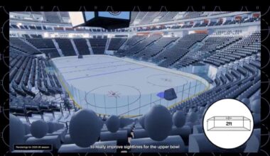 Could this be possible in the footprint Center?