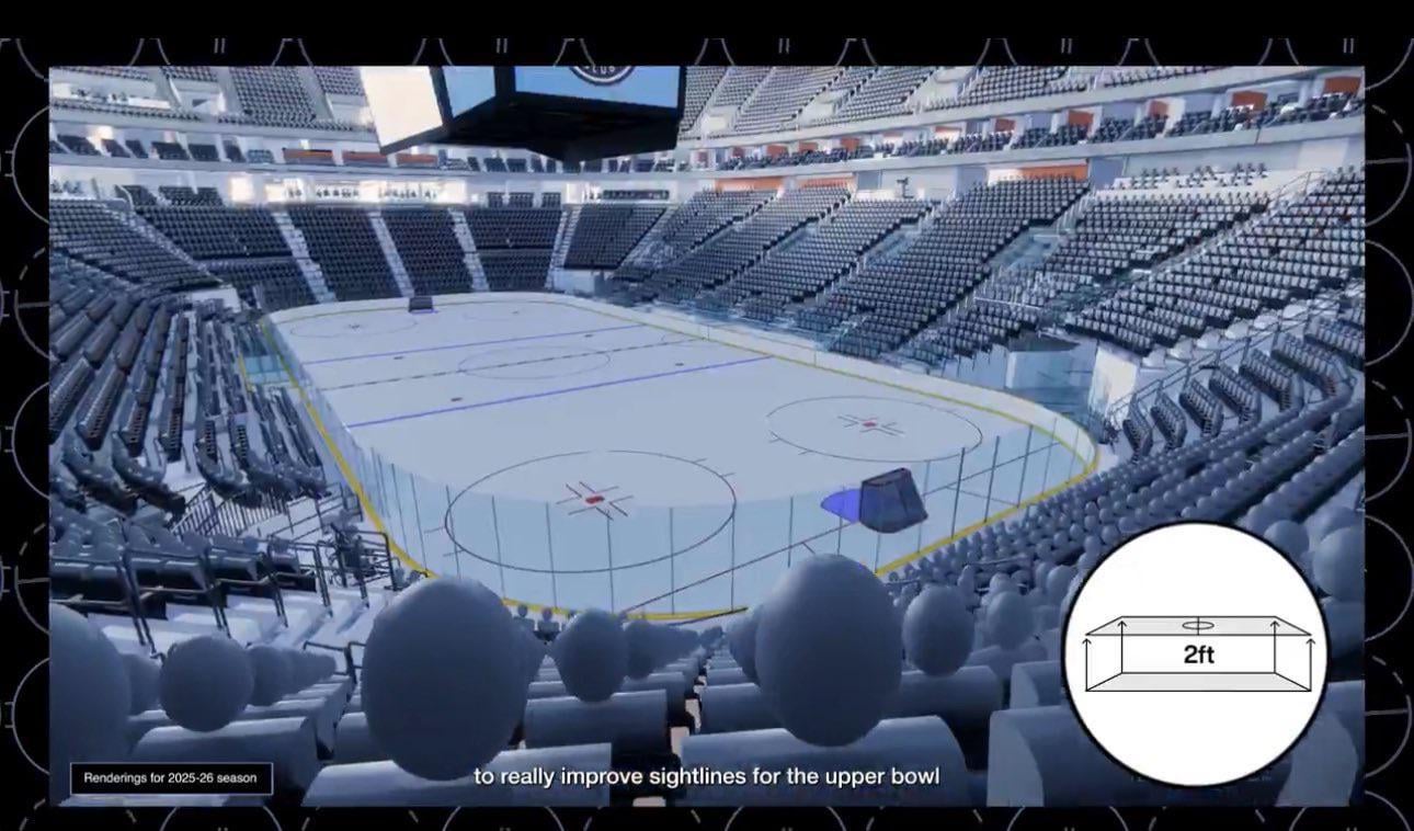 Could this be possible in the footprint Center?