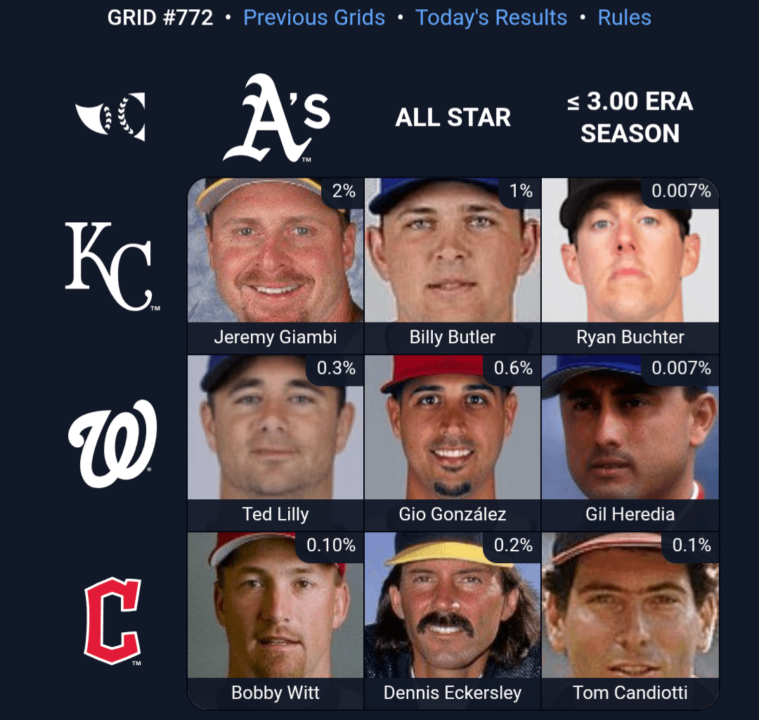 Everybody is an A's player