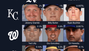 Everybody is an A's player