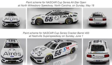 Aires Activates Second Sponsorship Integration with NASCAR Driver Chad Finchum