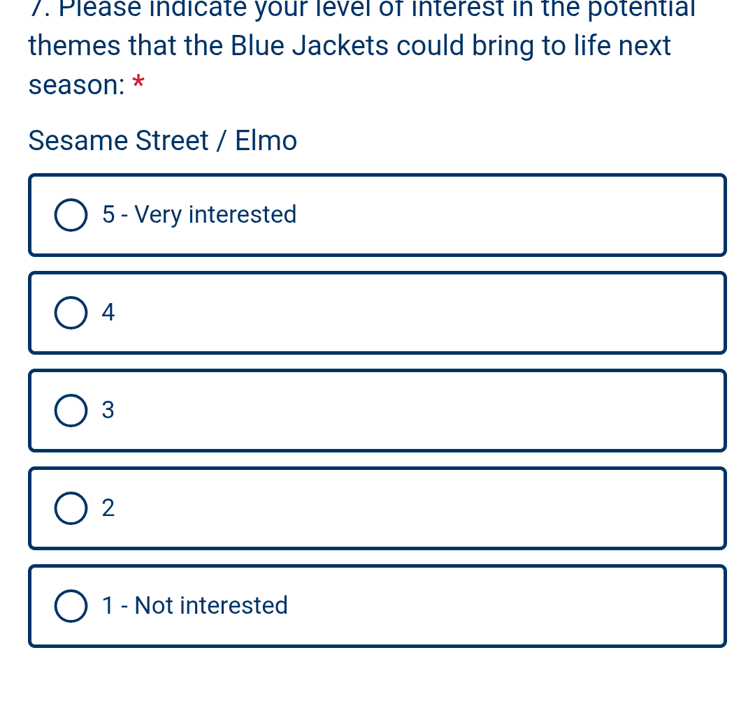 Your weekly /r/bluejackets roundup for the week of April 30 - May 06, 2025