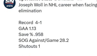 Woll's Impressive Elimination Game Statline