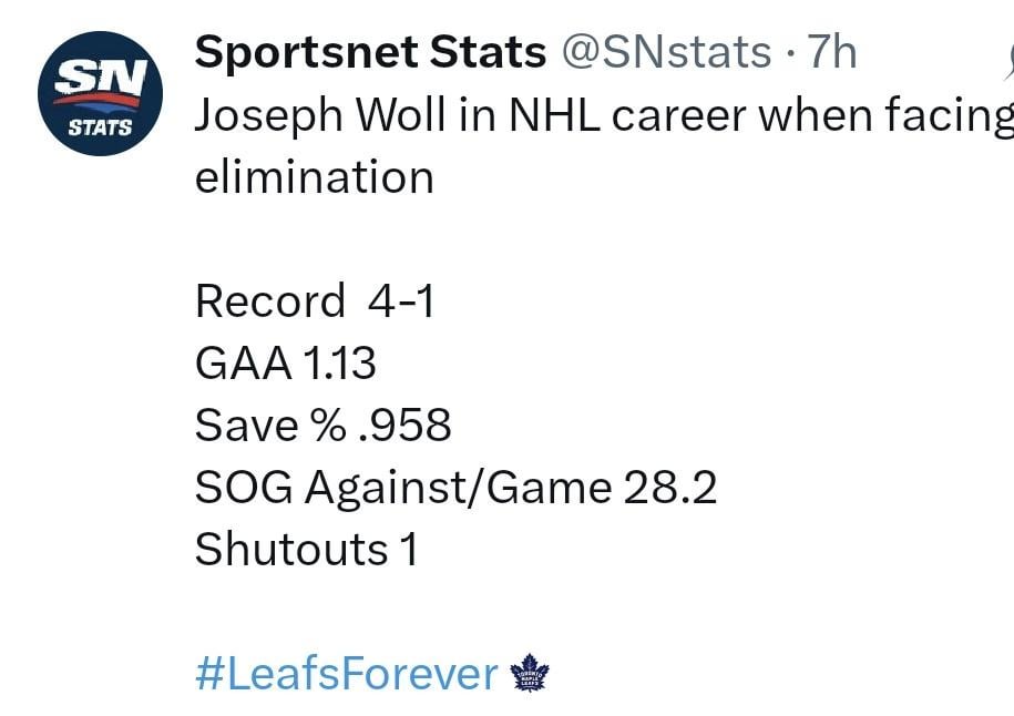 Woll's Impressive Elimination Game Statline