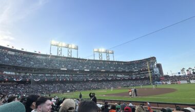 Long Time As Fan first post in the community.